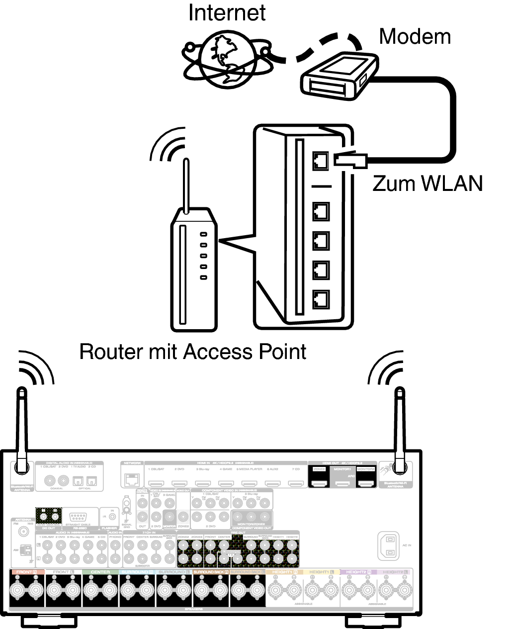 Conne Wireless S72U